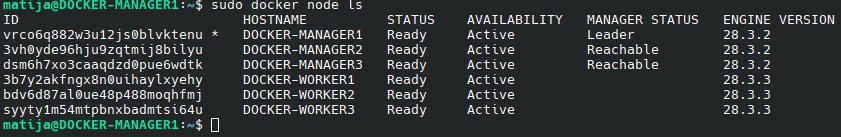 Docker-Swarm-Confirm-Worker