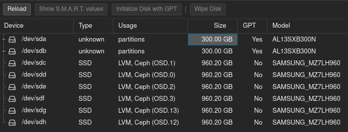 ProxmoxDisks