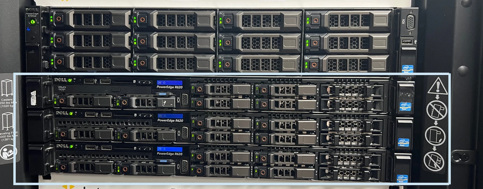 ProxmoxNodes