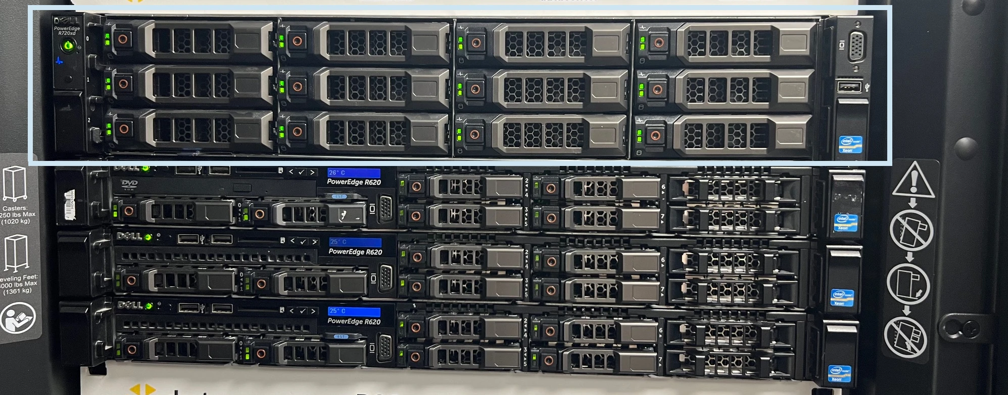 TrueNASNode